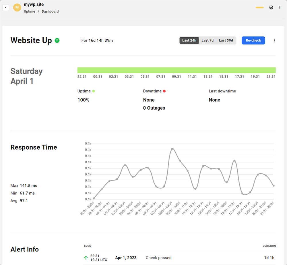 WPMU DEV: The Hub - Uptime dashboard.