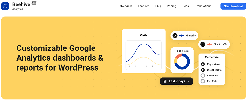 Beehive - WordPress Analytics plugin